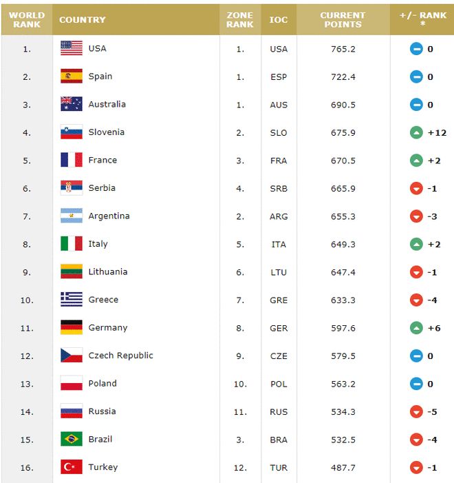 复仇少年 视频主图