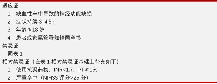 侣行攻略之确认你是我的人 视频缩略图