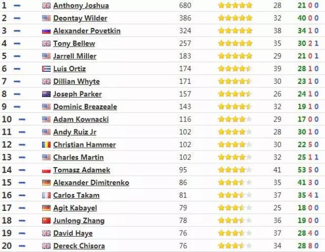 偷拍的录像带 视频缩略图