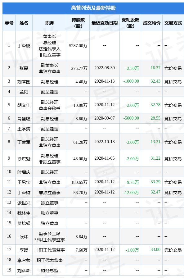 代课教师 视频海报