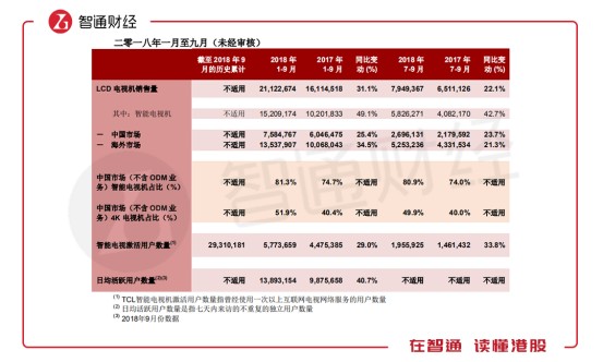 伦敦佬对抗活死人 视频缩略图