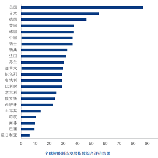 准备 视频缩略图
