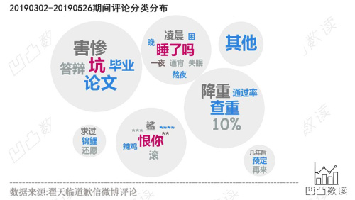 变形金刚5：最后的骑士（原声版） 视频缩略图