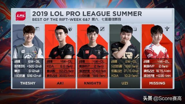 僵尸参将 视频缩略图