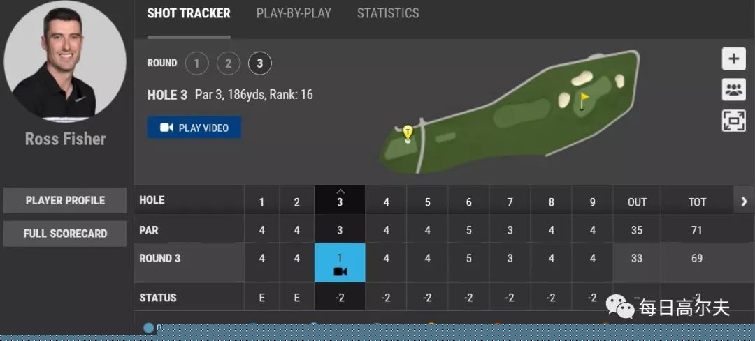 假期历险记 视频缩略图