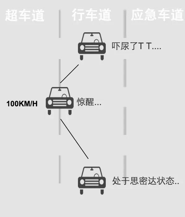 作家的洞穴 视频缩略图