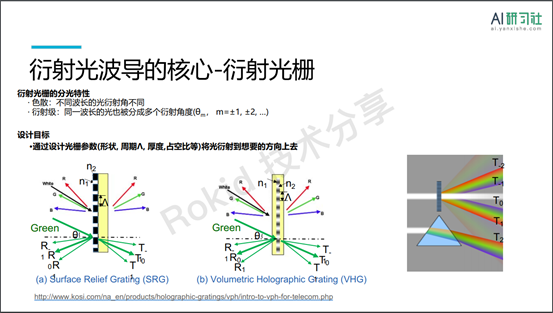 圣剑屠魔3 视频海报