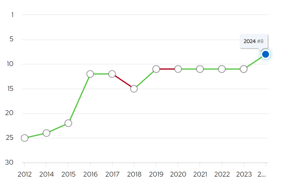 从同人小说到恋爱 视频主图