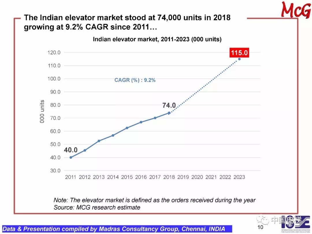 你失去的部分 视频缩略图