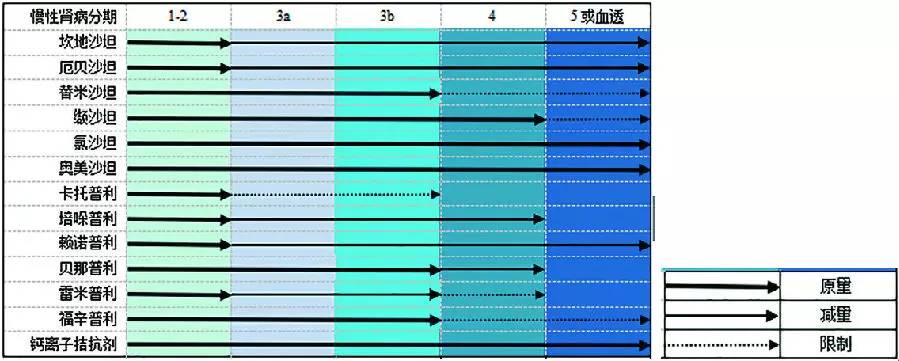 决战江湖之烂仔鸭王