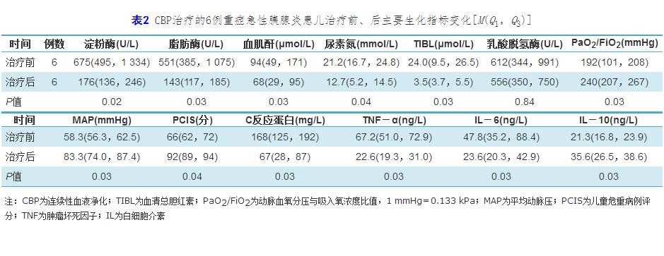 依兰爱情故事 视频海报
