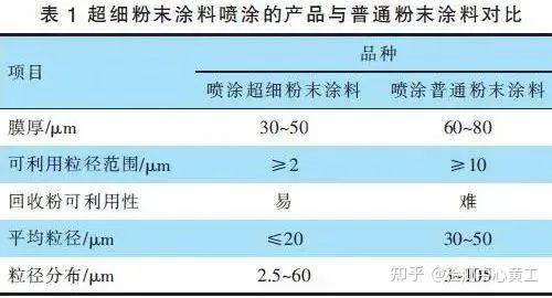 冥海禁地 视频缩略图