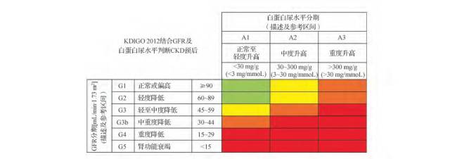 伊甸园之东 视频缩略图
