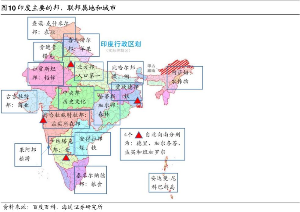 向右看 视频海报