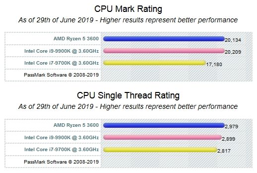 偷情别墅 视频缩略图
