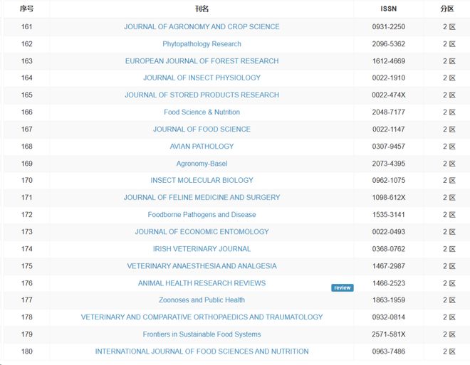 一号收银台的女孩 视频主图