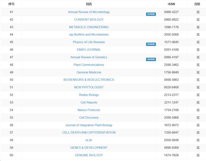凯文怎么了 视频封面