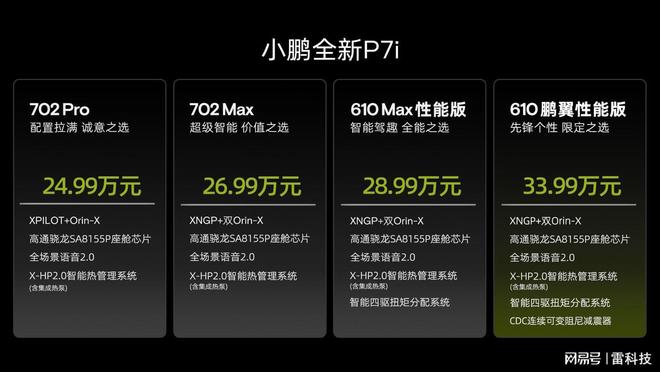 周末勇士 视频缩略图