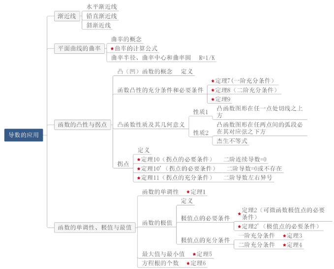 你的颜色 视频海报
