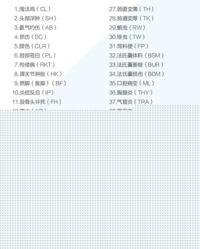 再起风云 视频缩略图