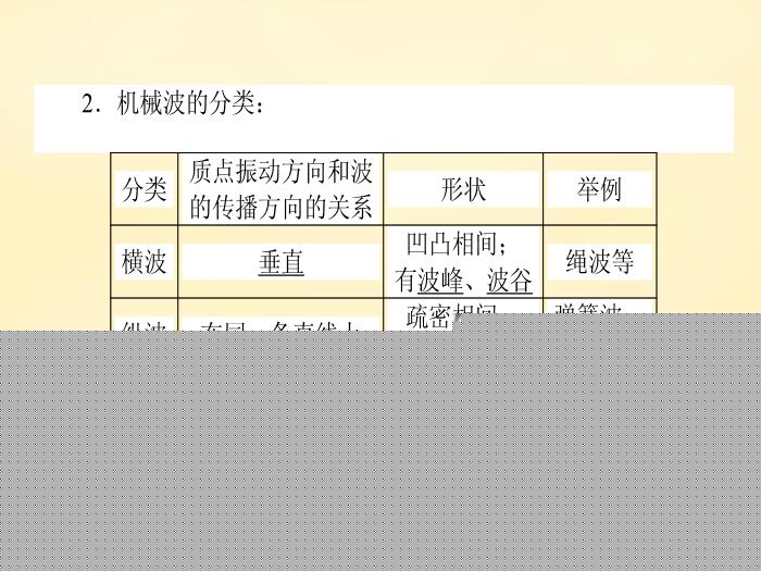 地狱男爵2：黄金军团 视频主图