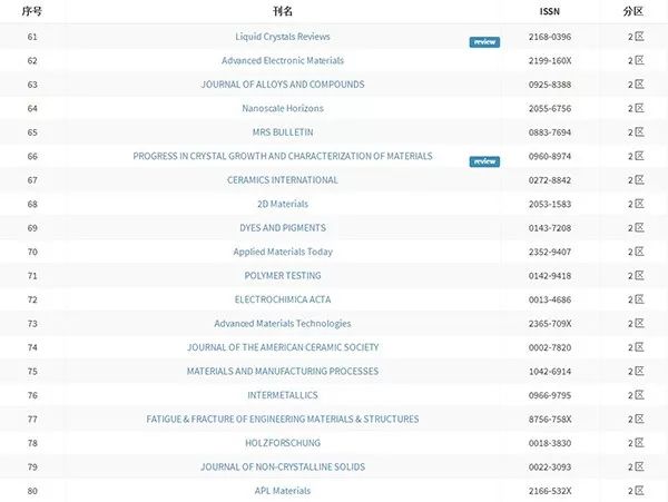 冲浪企鹅 视频缩略图