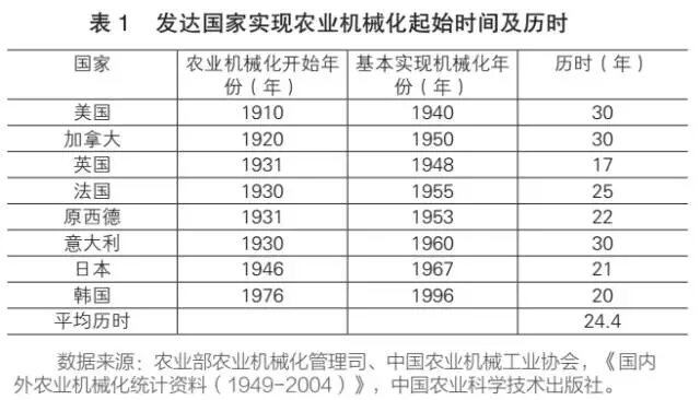 你是夜晚 视频缩略图