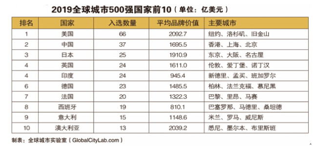 伊甸湖 视频缩略图