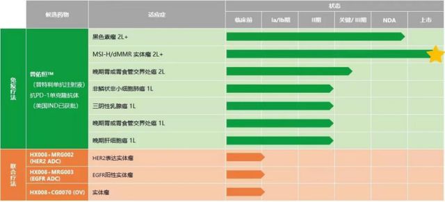 佣兵传奇 视频缩略图