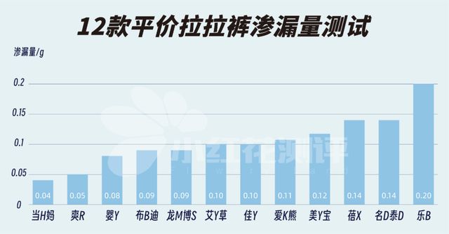 出马仙 视频海报