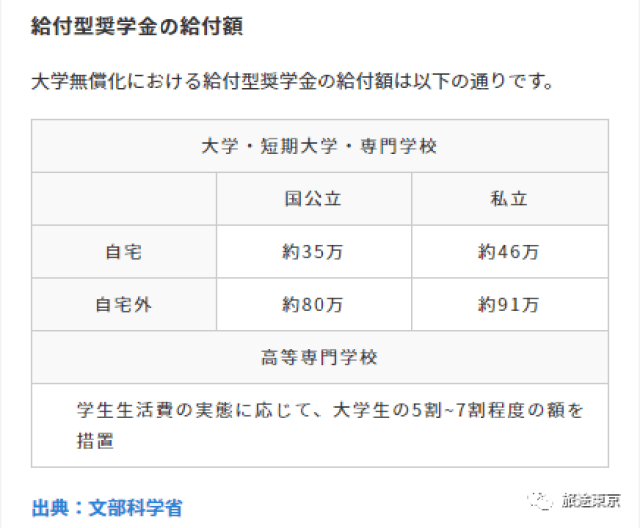 倔强的牛顿 视频缩略图