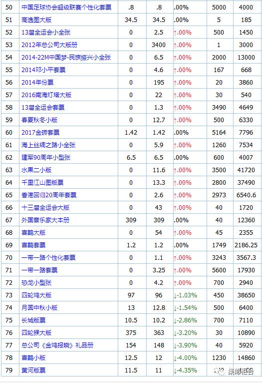 保安日记 视频缩略图