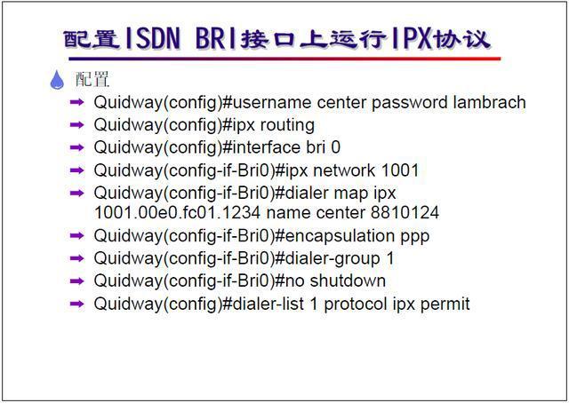 塔拉斯·布尔巴 视频缩略图