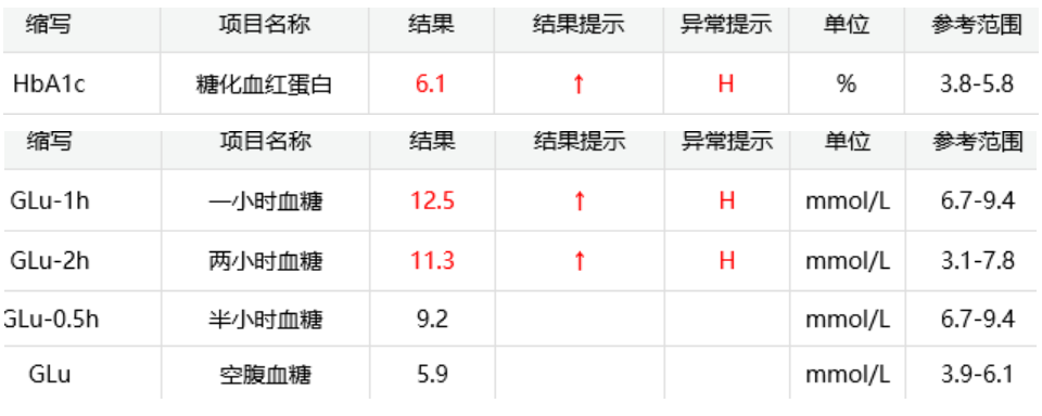 伊朗式分手 视频海报
