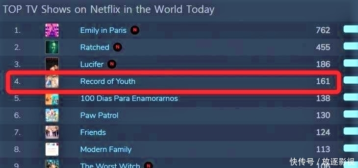 偶然与想象 视频主图