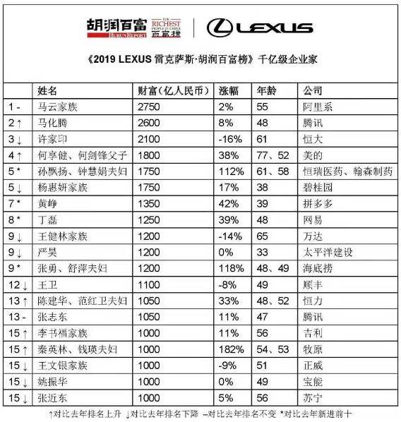 催婚 视频缩略图