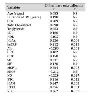 国道29号 视频缩略图