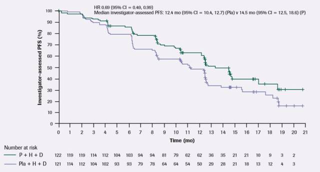 国王与我 视频缩略图
