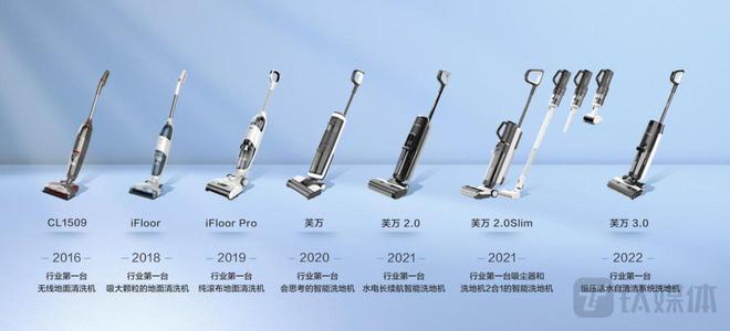 伊娃 视频缩略图