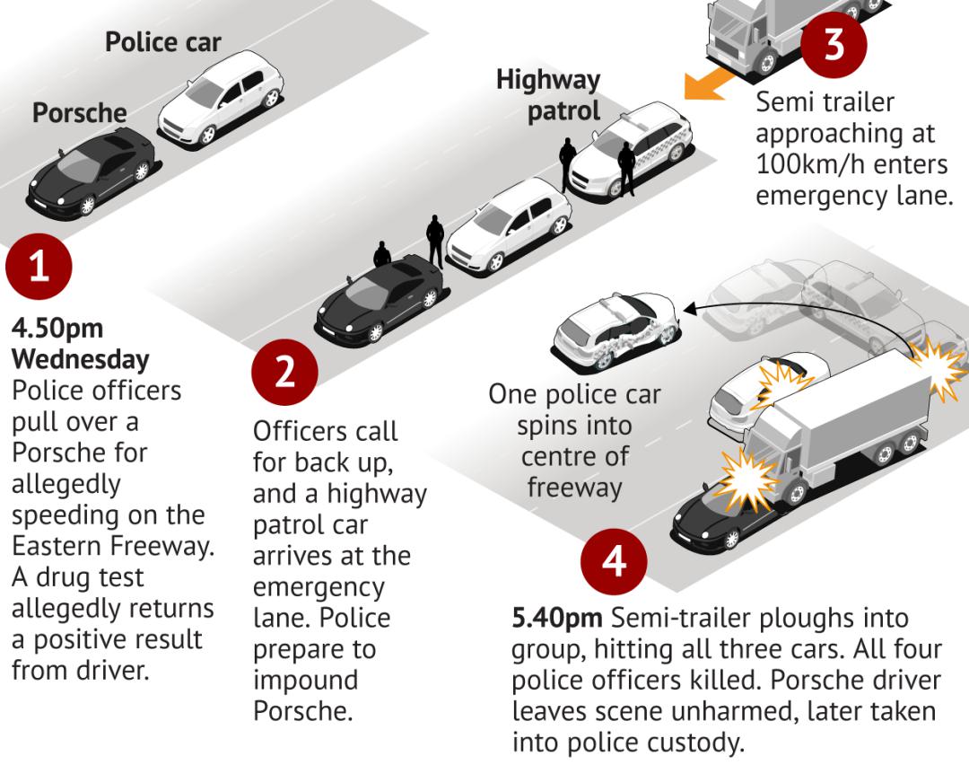 他的三个女儿 视频海报